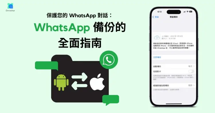 WhatsApp备份在哪里？